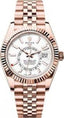 ROLE.X SKY DWELLER STORE ARTICLE Rose gold white dial