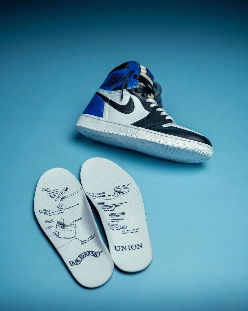 Nike Air Jordan 1 High Fragment X Union LA OG WHITE BLUE (SEMI UA)