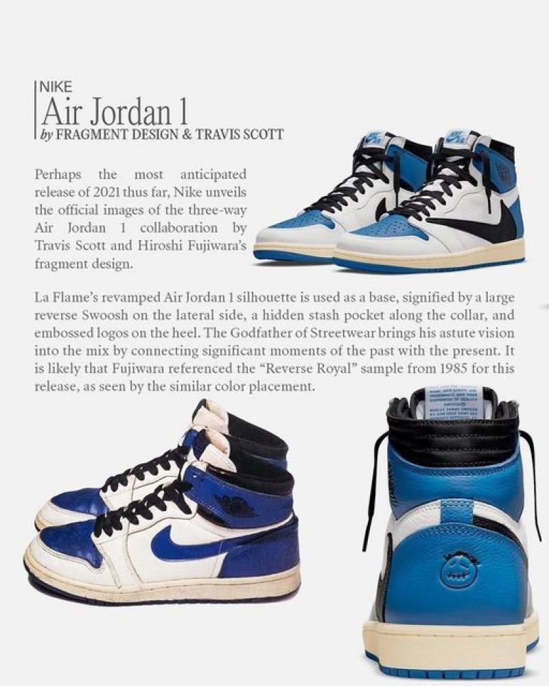 Fragment Design x Travis Scott x Air Jordan 1 Retro High With Plastic Cover